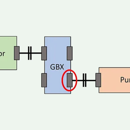 Case Study: Rotor Rubbing in Pump